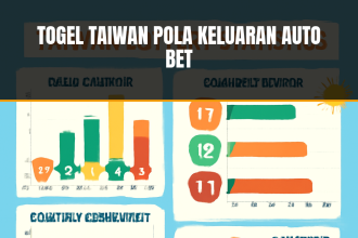 Pola keluaran togel Taiwan dengan data statistik terkini.